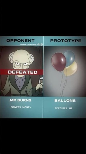 How weak is Mr Burns?