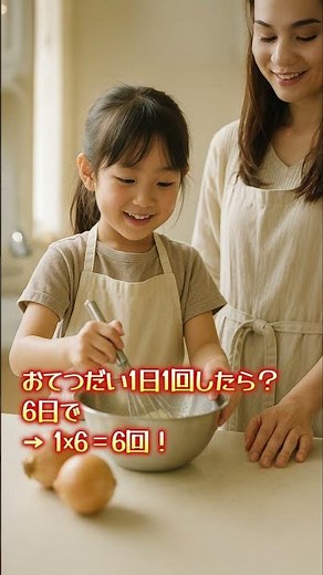 かけ算2 新しい九九のつくり方を考えよう ~1のだんの九九/全部の九九のまとめ〜 #かけ算九九