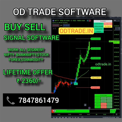 OD TRADE SOFTWARE • Multi-indicator combo for best analysis • screener to filter symbol • Sideway market detector Ready to boost your technical analysis skill Call 7847861479 now! | Od Trade