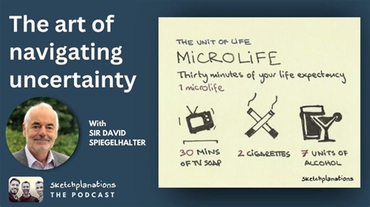 Sir David Spiegelhalter: Microlives, Micromorts, Risk, and The Art of Uncertainty | Crisis Management