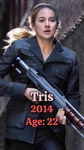 Divergent (2014–2026) | Then & Now!