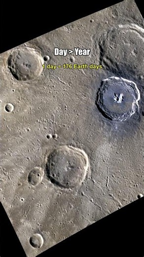 Mercury — The Weirdest Planet in Our Solar System