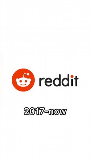 Reddit historical logos