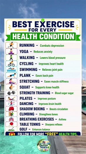 Best Exercise for Every Health Condition 🏃‍♂️ | 18 Exercises & Their Benefits