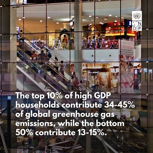 59 reactions · 22 shares | What is climate justice and why does it...