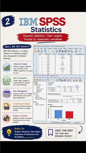 5 Statistics Software Every Researcher Should Know in 2026 📊🔥
