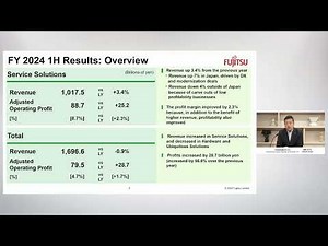 FY2024 First-Half Financial Results Announcement