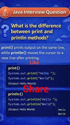Java Output Methods Explained: print() vs println() vs printf() (Interview Quick Guide)