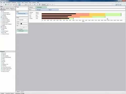 When to Use Bullets. Episode 9. Which Chart or Graph Is Right for You?