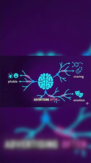 Anxiety & Ads: How Classical Conditioning Controls You