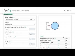 Open Channel Pipe Hydraulic Analysis
