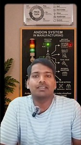What is ANDON System in Manufacturing? #education #skilldevelopment #learnandgrowwithfun