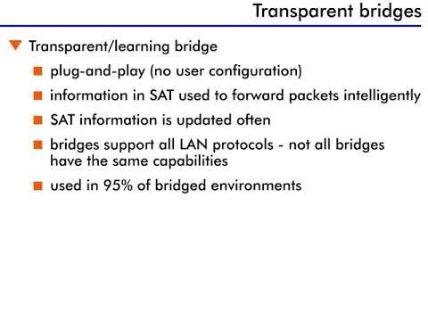 Transparent Bridging - 11 : Transparent Bridges