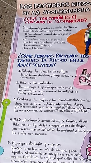 Factores de Riesgo en la Adolescencia: Infografía Completa