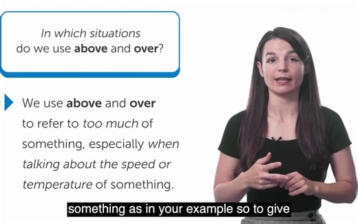 Above and Over的区别初学者英语语法Difference between Above and Over English Grammar for Be