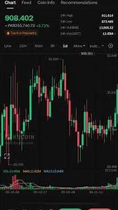 Binance smart chain bnb