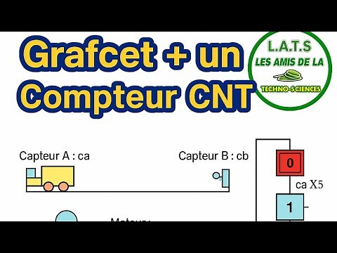 GRAFCET avec compteur CNT | Exercice corrigé pas à pas