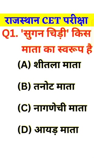 CET Classes Online 2026, CET 2026 Syllabus, CET Syllabus 2026, CET Exam Preparation 2026, CET 2026,