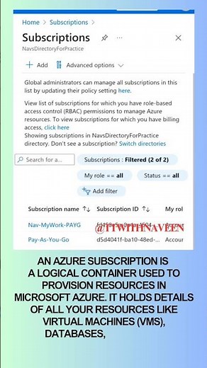 Azure Subscription Explained #azure #microsoft #tech #technology