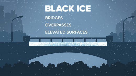 Why black ice is so dangerous | Weather IQ
