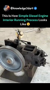 Simple Diesel Engine Interior Running Process Looks Like | Knowledge3dart