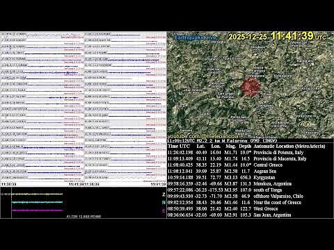 🌍Live Earthquake Seismograph monitor 24/7 | Mediterranean Italy
