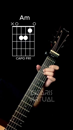 Coldplay - Clocks | #guitarchords