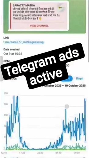 telegram ads run active kise kare //telegram ads decline problem solution#telegramads