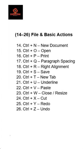 Computer Tricks You Didn’t Know (Shortcut Keys)