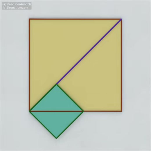 3.1K views · 50 reactions | Looking at irrational values, and proving how no fraction exists for ... | Reason-why | Facebook