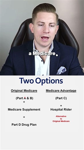 Choosing Between Medicare Options