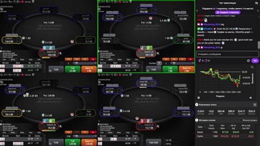 Zoom NL25 / NL50 | Night Grind | Music (RU / EN)