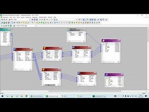 SCD Type II Flag Method