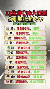 12生肖壽命大預測，你到底能活多久？#運勢 #生肖 #命理 #玄學
