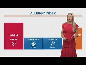 Beautiful Friday in Houston but with clouds, scattered rain returning for the weekend