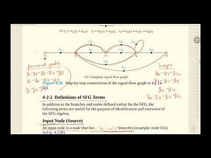 4.6. Signal Flow Graph 2