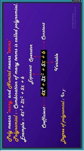 Class 9th maths chapter 2 polynomials introduction || NCRT CBSE || Greadient LearnHub
