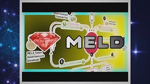 Meld Airdrop: How To Claim 5K Worth Meld Token Airdrop Tenbaze.com