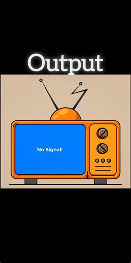 Insane Card Animation Using HTML & CSS 😍 | No JavaScript