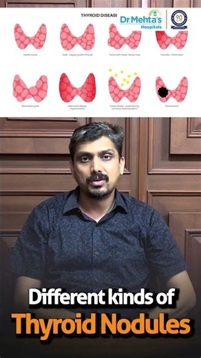 Thyroid Nodule Found? Do You Really Need Surgery | Expert Explains