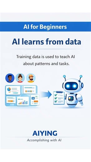 How AI Learns 🤖📊 | AI Learns from Data (Simple Explanation) #Shorts