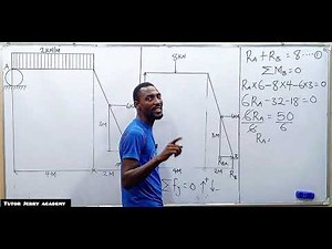FE Review: Statically Determinate Structure | Frame Analysis | Reaction at Supports | Static...