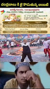 Ap politics on Reels