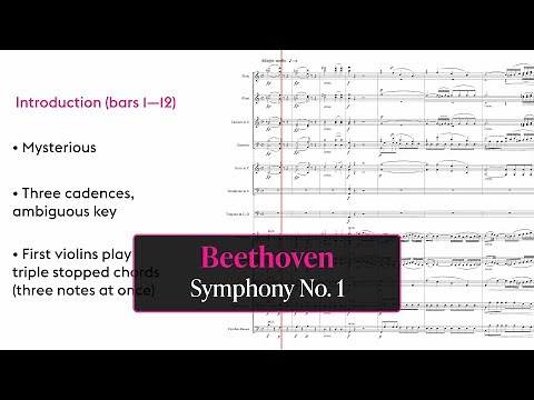 Beethoven: Symphony No. 1: AQA GCSE Music 📰