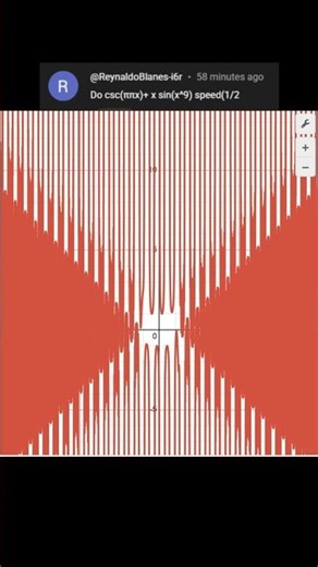 cursed demos crazy graphs