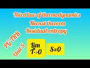 Third law of Thermodynamics and Residual entropy