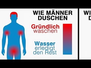 12 Unterschiede zwischen Frau und Mann 😂