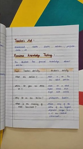 B.a.B.ed. Lesson Plan | English Grammar - Articles#englishlessonplan