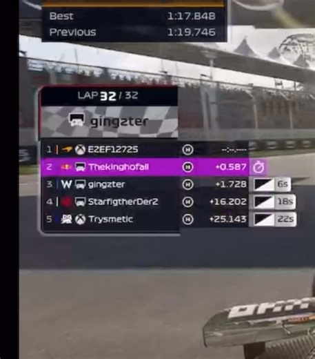 EZELYNOS_CZ Secures Victory at Emilia Romagna GP