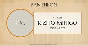 Kizito Mihigo Biography | Pantheon